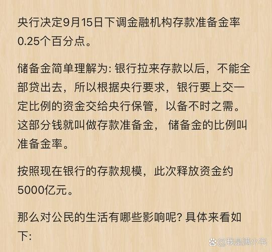 我国存款准备金率调整一览表_金融机构存款准备金率调整_中国人民银行降准