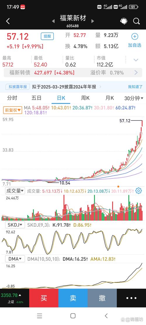 闻泰科技正元智慧航天信息_移动支付的股票有哪些_移动支付概念板块资金流出