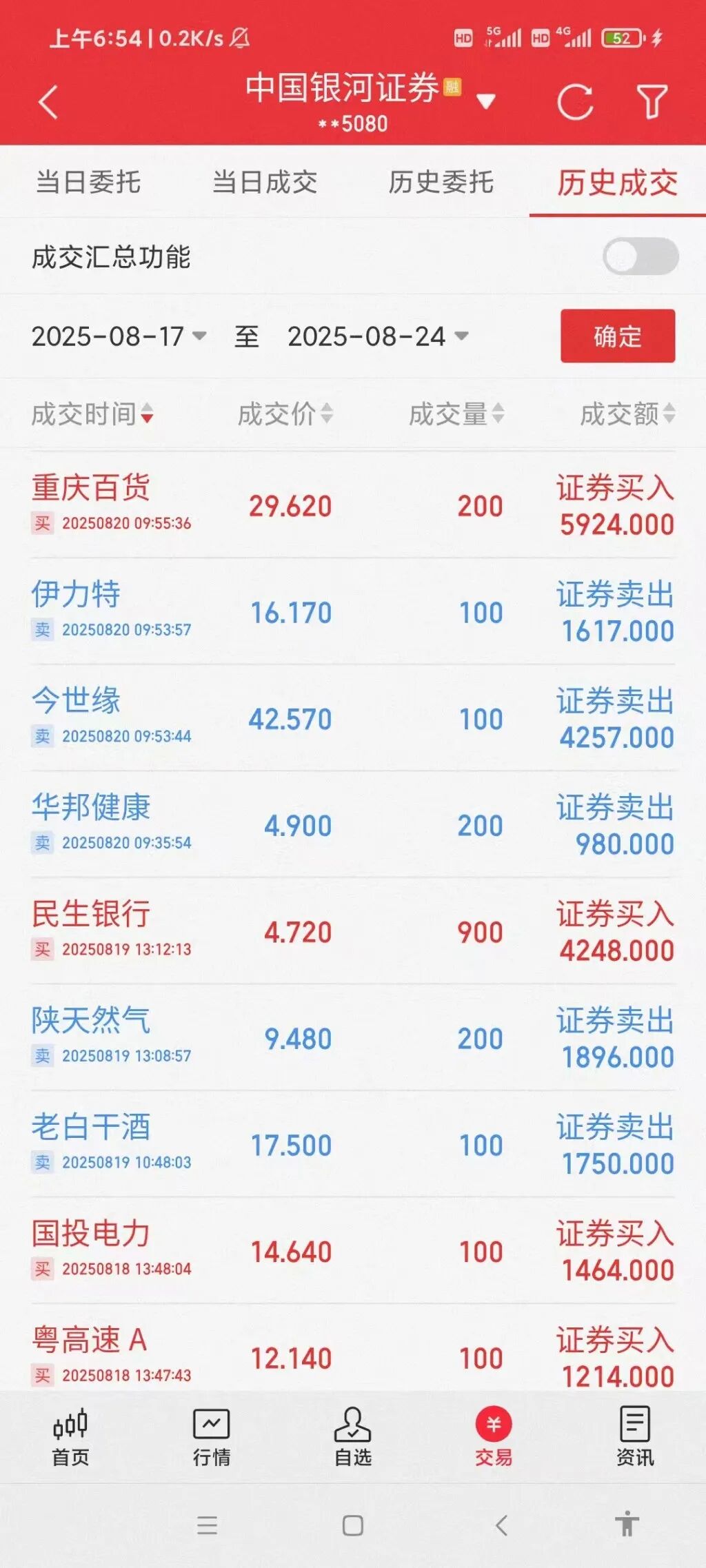 沪深300股指期货 套利_股指期权高股息轮动策略_大类资产配置策略