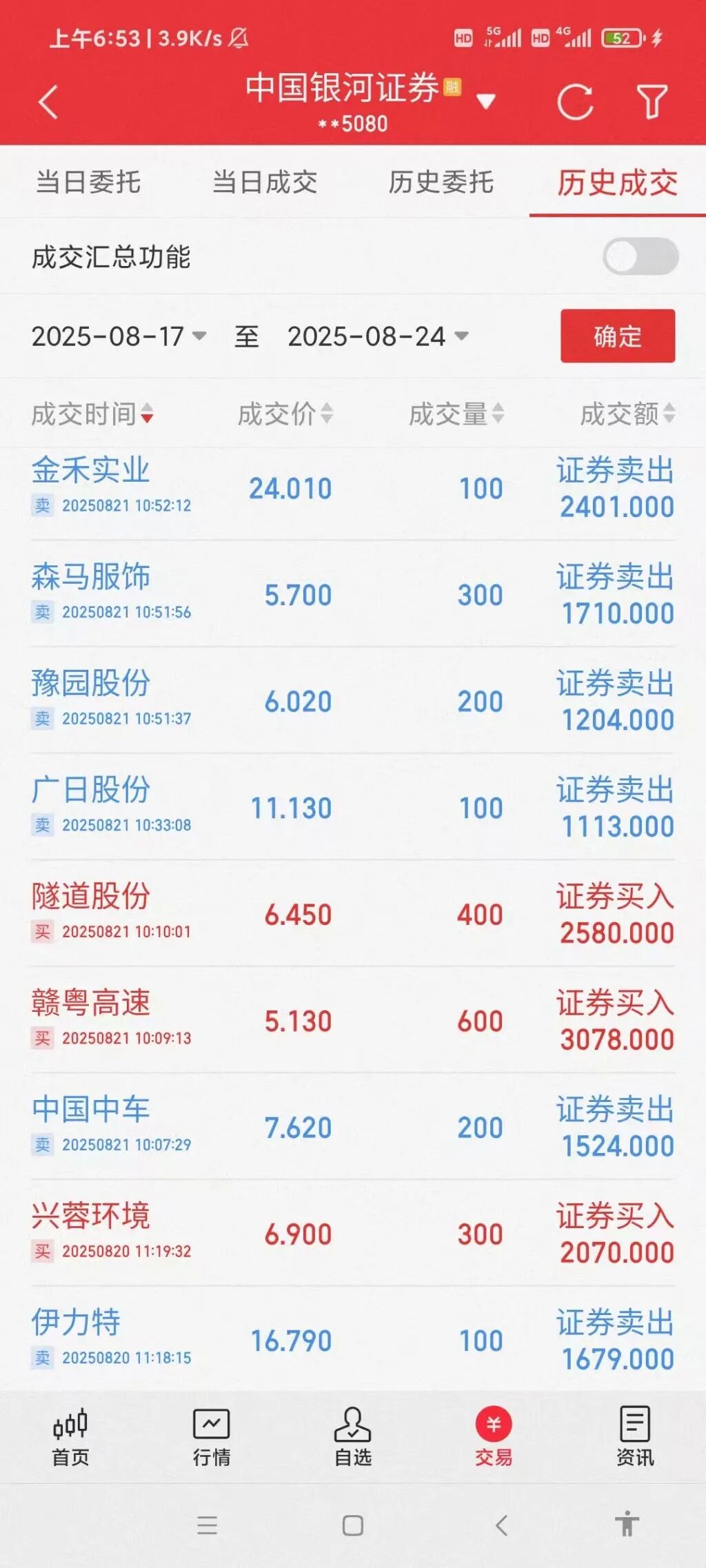 沪深300股指期货 套利_大类资产配置策略_股指期权高股息轮动策略