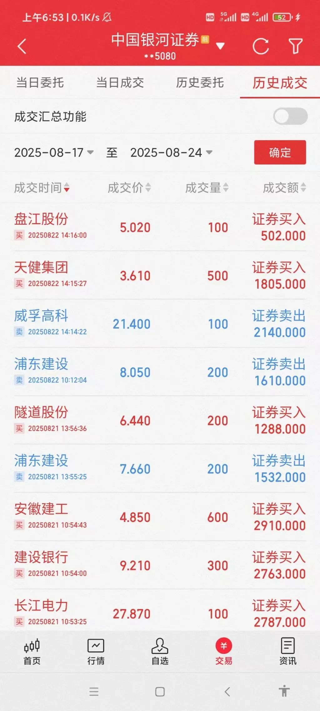 沪深300股指期货 套利_股指期权高股息轮动策略_大类资产配置策略