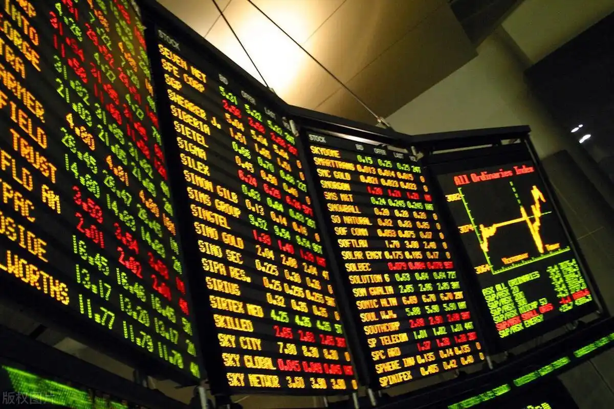 股票投资耐心_分时图上看庄家_基金投资耐心