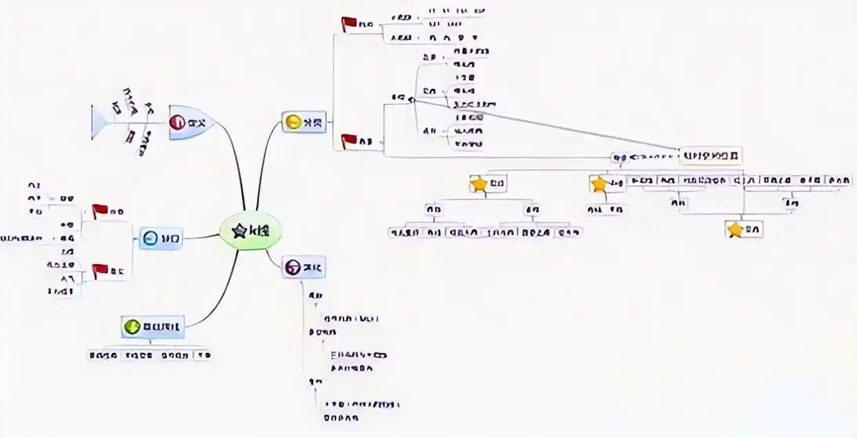 分时图上看庄家_基金投资耐心_股票投资耐心