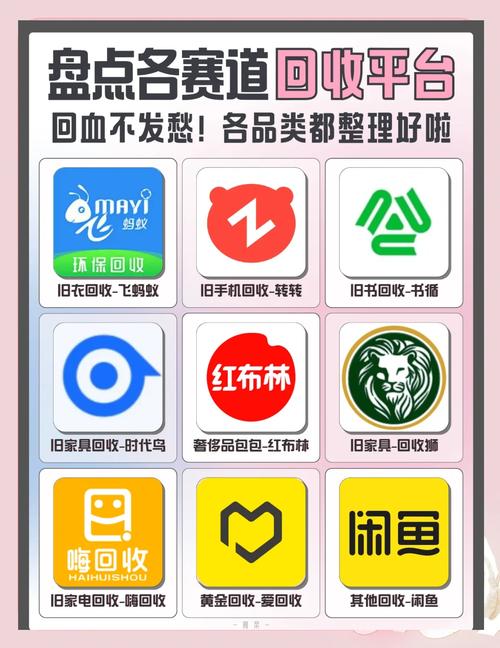 二手市场交易攻略_闲置旧物处理_有没有交换物品的网站