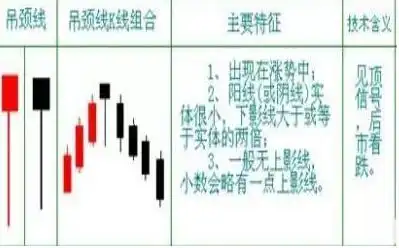 股票估值方法_宝塔线三平底_成交量选股技巧