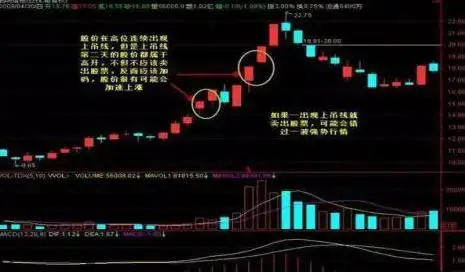 成交量选股技巧_宝塔线三平底_股票估值方法
