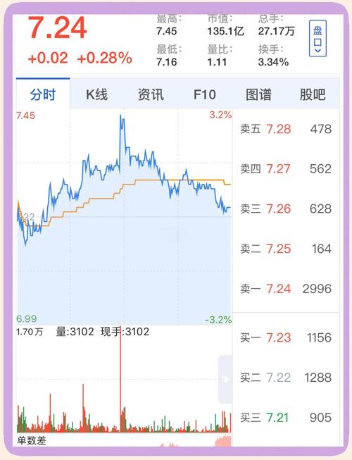 华泰证劵专业版2交易下载_华泰证券专业版3功能_华泰证券专业版3