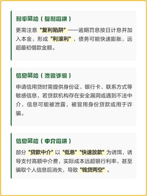 信用卡套现P2P平台_信用卡p2p理财_信用卡P2P投资风险