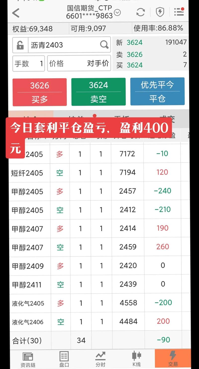 股指期货交割现货是什么意思_股指期货交割现货定义_沪深300股指期货 套利