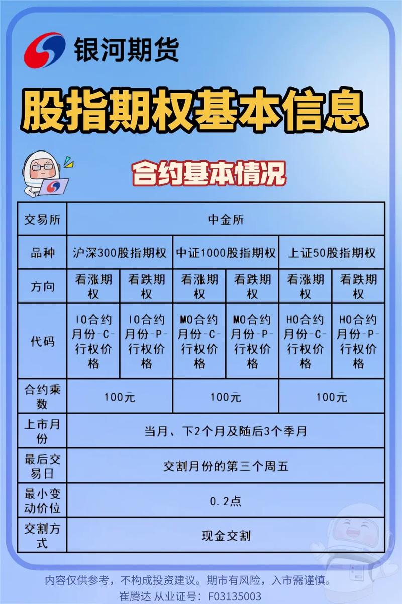 股指期货是什么意思_沪深300股指期货 套利_股指期货交易规则