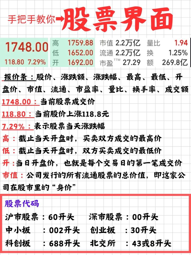 虚拟账户软件的三个坑_虚拟股票交易软件_股票虚拟账户软件怎么用