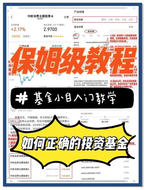 基金投资技巧分享_理财范.官网_理财小白基金入门