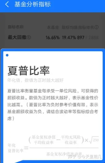 理财范.官网_理财小白基金入门_基金投资技巧分享