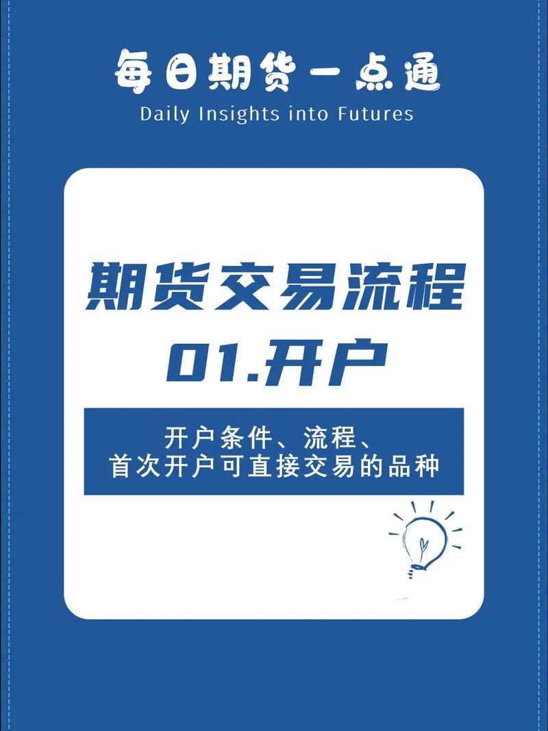 正规黄金交易平台选择_商品期货 网上开户_黄金期货开户平台推荐