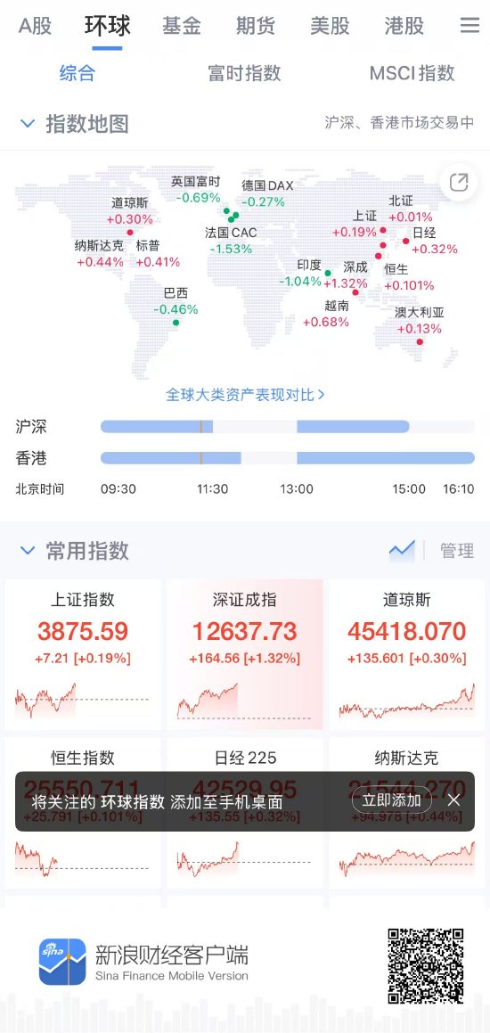 新浪财经APP环球股指