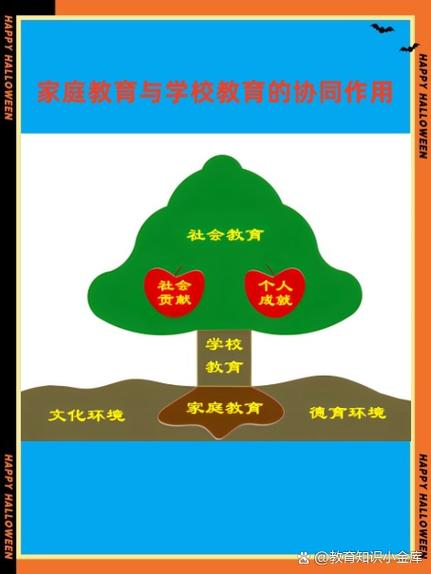 青少年思想道德教育问题分析_青少年思想道德教育现状调查_道德责任教育现状
