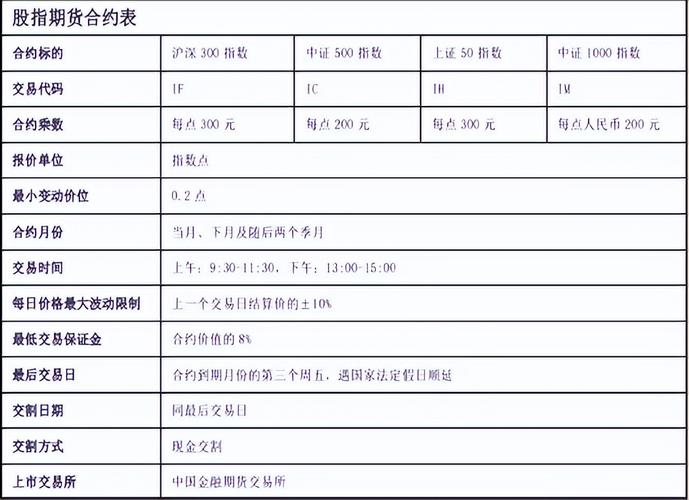 期货入门指南_期货交易基础知识_期货高手的交易系统