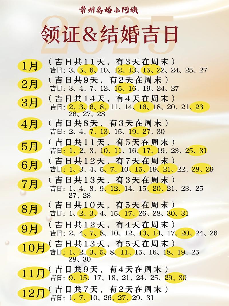 造车器是买车的吉日吗_黄历查询提车吉日_2026年1月提车黄道吉日