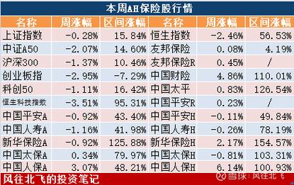 风险投资退出形式_国企债转股_债转股市场发展状况