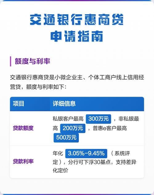 个人贷款管理办法 国家金融监督管理总局 2024年新规_人行关于短期信用贷款的规定