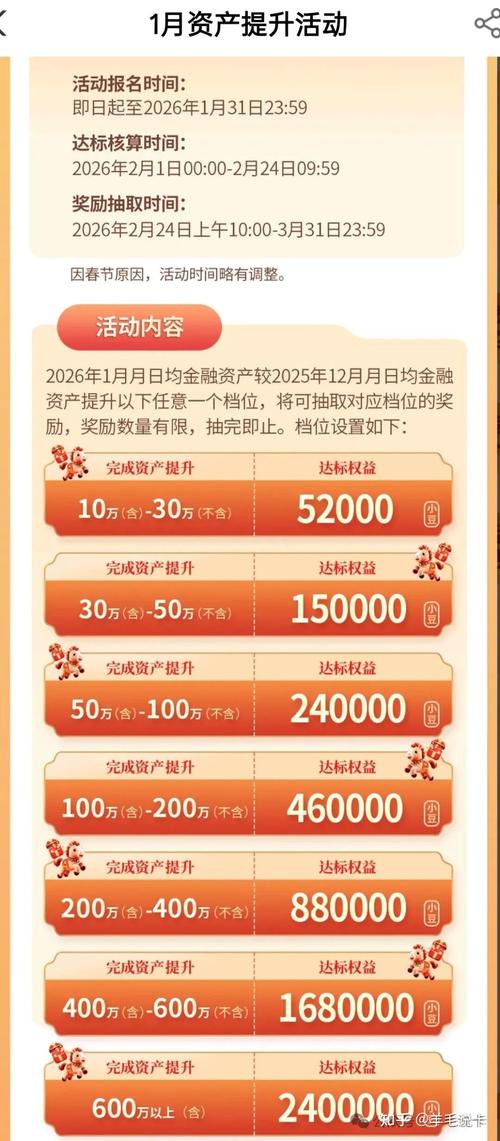 工行理财金账户卡_理财工行账户卡金额是多少_工行理财金卡扣管理费吗