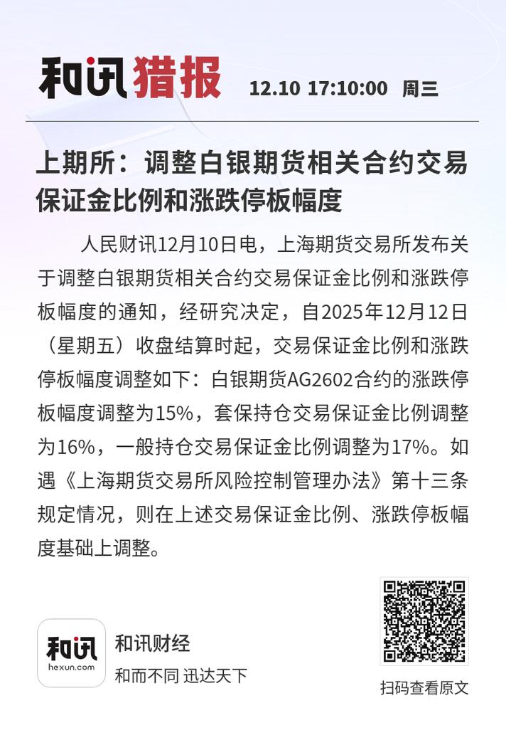 贵金属市场波动风险_国际定价商品期货跌停_交易所和期货公司保证金比例