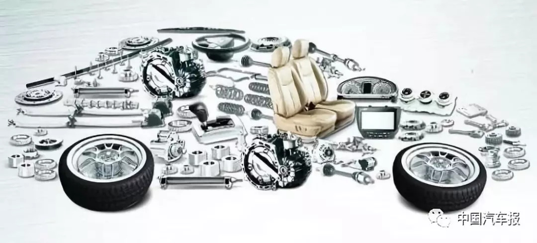 中国汽车零部件行业发展历程_零部件 英语_宁晓阳专访