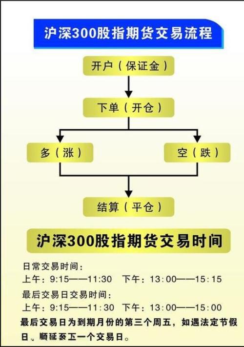 中国郑州期货市场发展_支持期货业高质量发展政策_河南专业股指期货吧哪家好