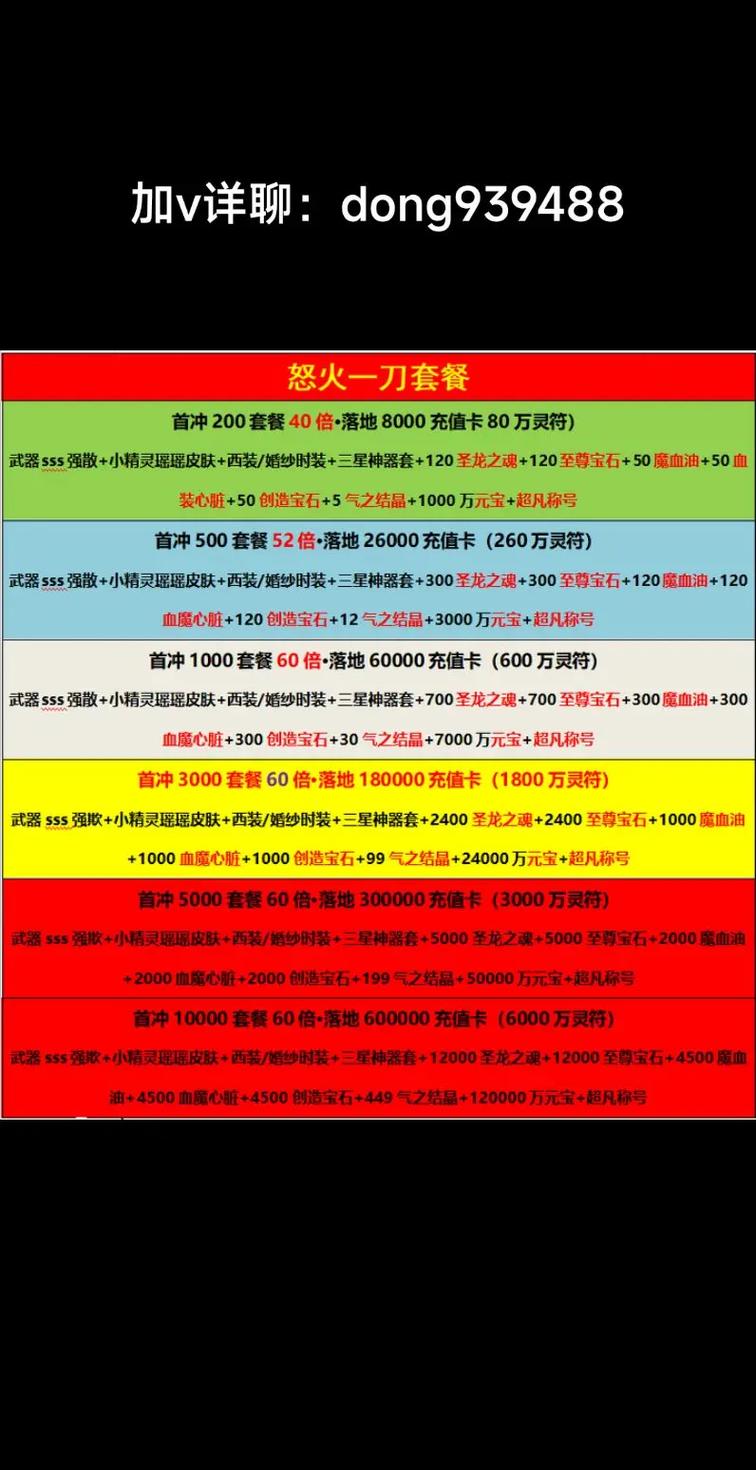 六脉神剑火焰刀对比_火焰刀鸠摩智_六脉神剑vs火焰刀