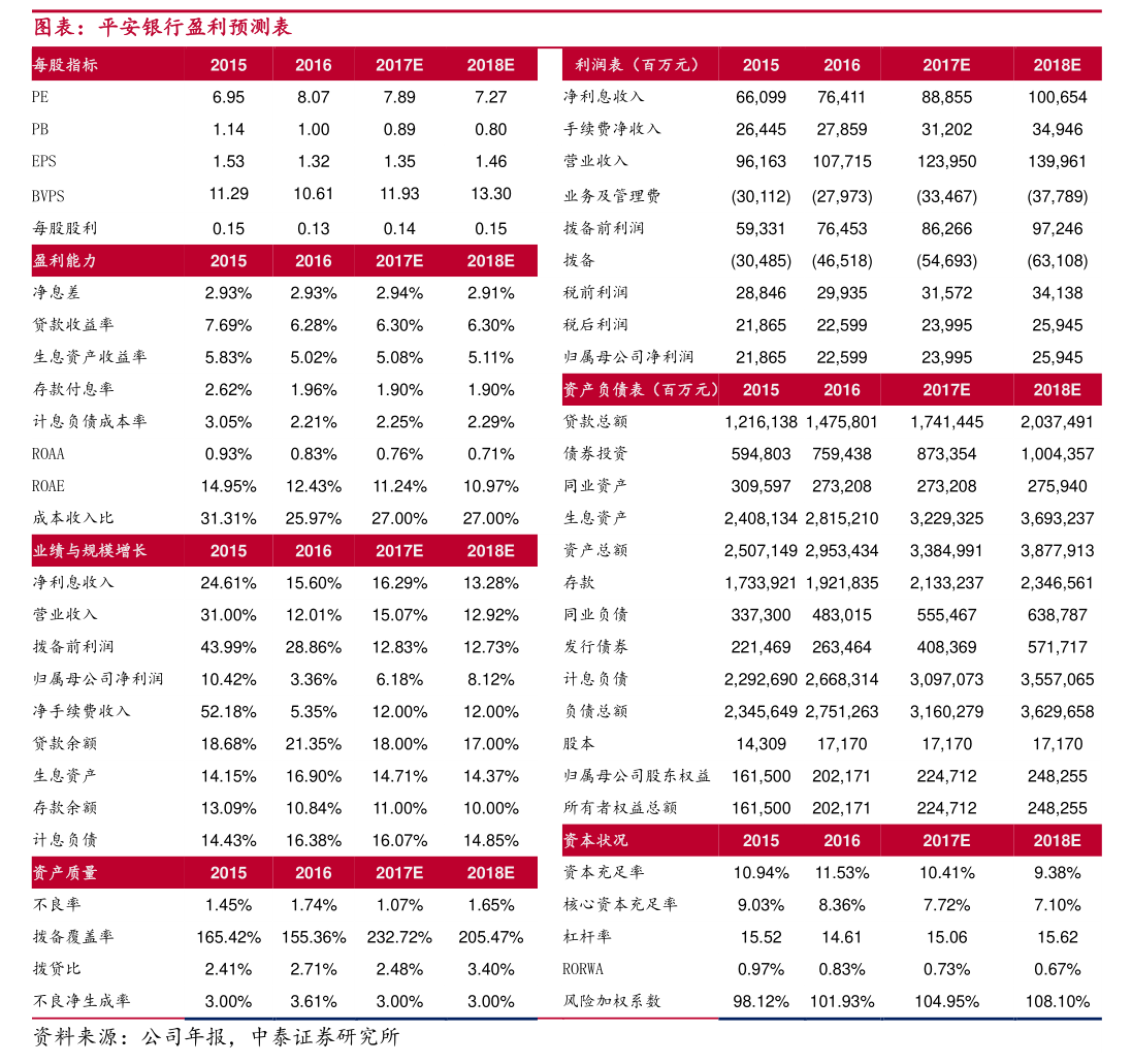 江苏恒立液压自有资金理财公告_恒立液压闲置资金投资低风险理财产品_低风险理财信托机构