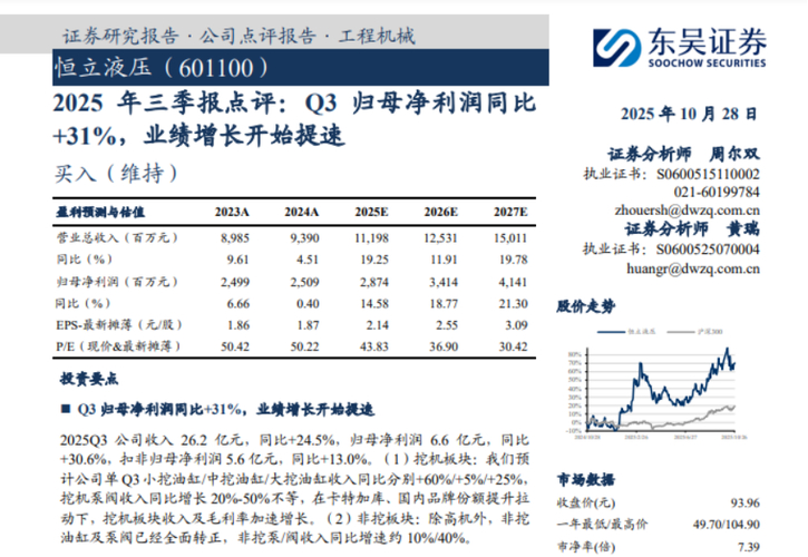 江苏恒立液压自有资金理财公告_恒立液压闲置资金投资低风险理财产品_低风险理财信托机构