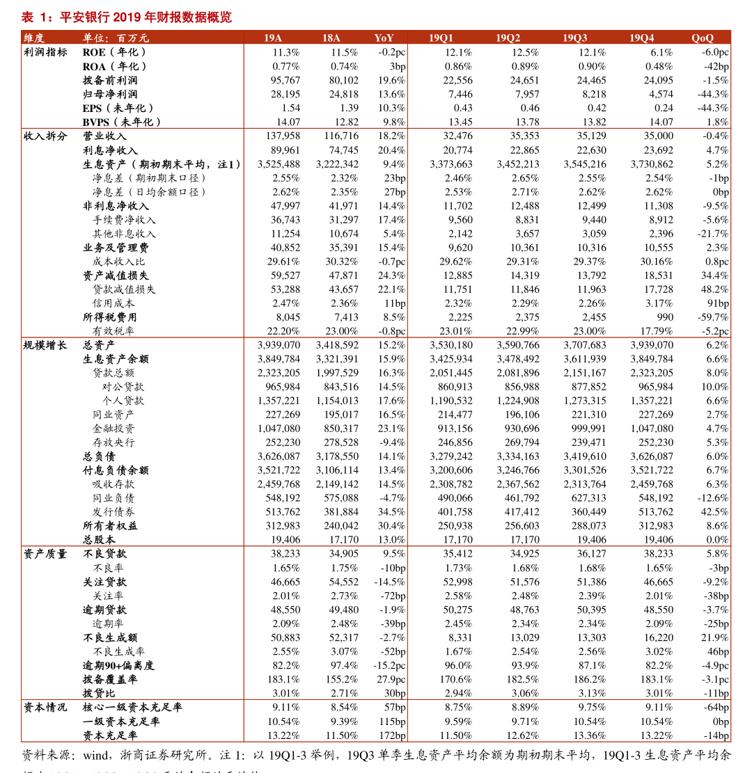 恒立液压闲置资金投资低风险理财产品_江苏恒立液压自有资金理财公告_低风险理财信托机构