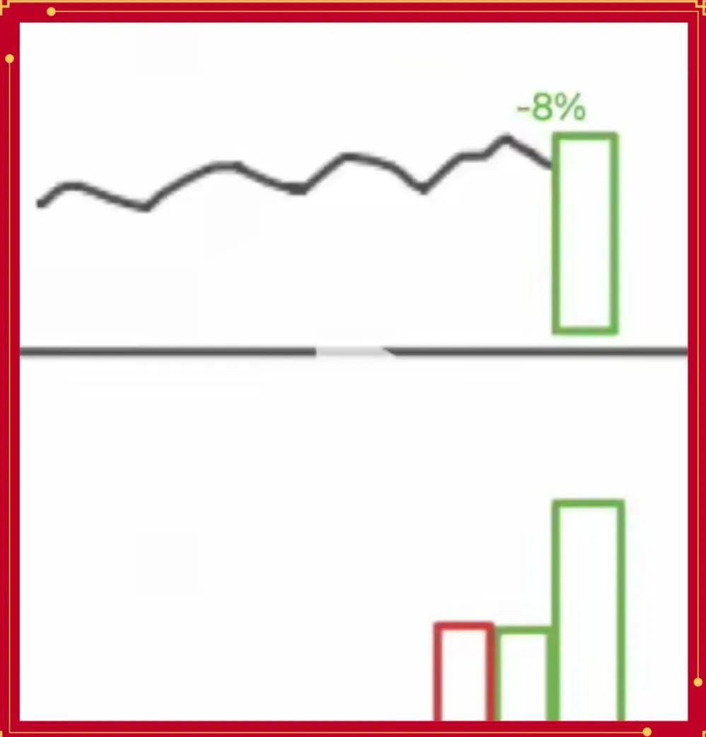 量价关系实战技巧_股票量价关系图解说明_股票量价分析