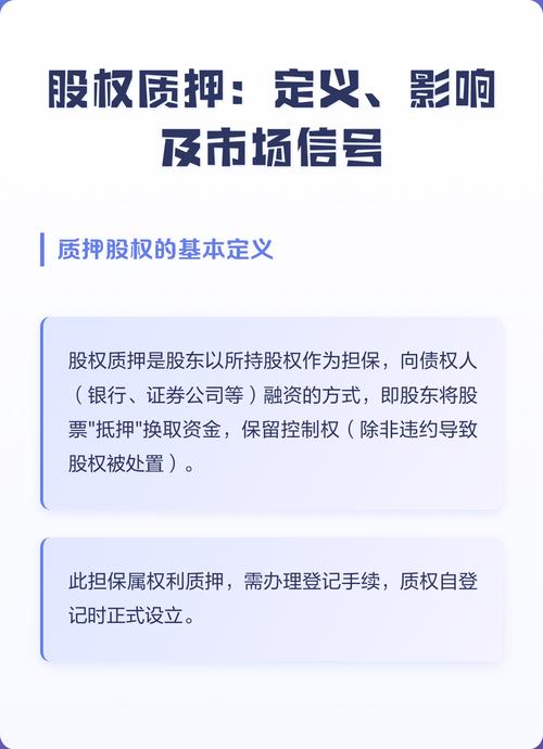 股票质押式回购交易_股权质押率上限_股票中的质押比是什么意思