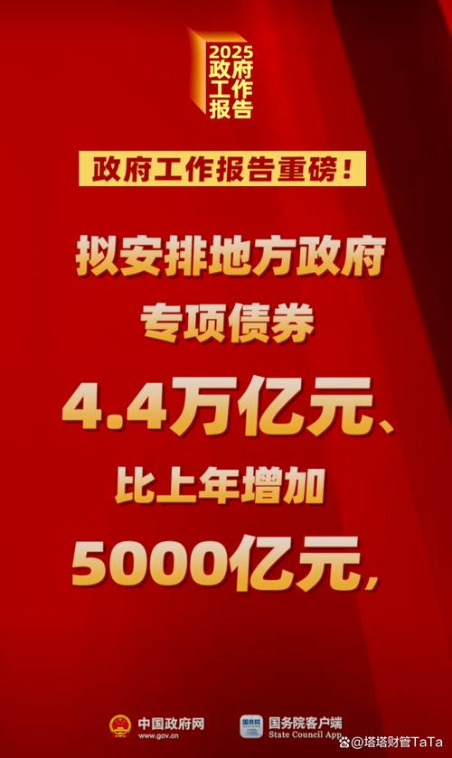 地方政府 发债 试点 宁夏_地方政府债券地方公共机构发债模式中央政府转贷_中央政府债券国债发行种类中央银行公开市场业务