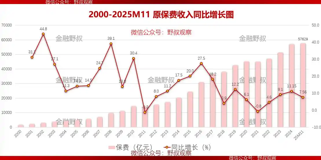银行理财公募基金规模增长趋势_中小银行财富管理业务发展_2026工行保本理财产品