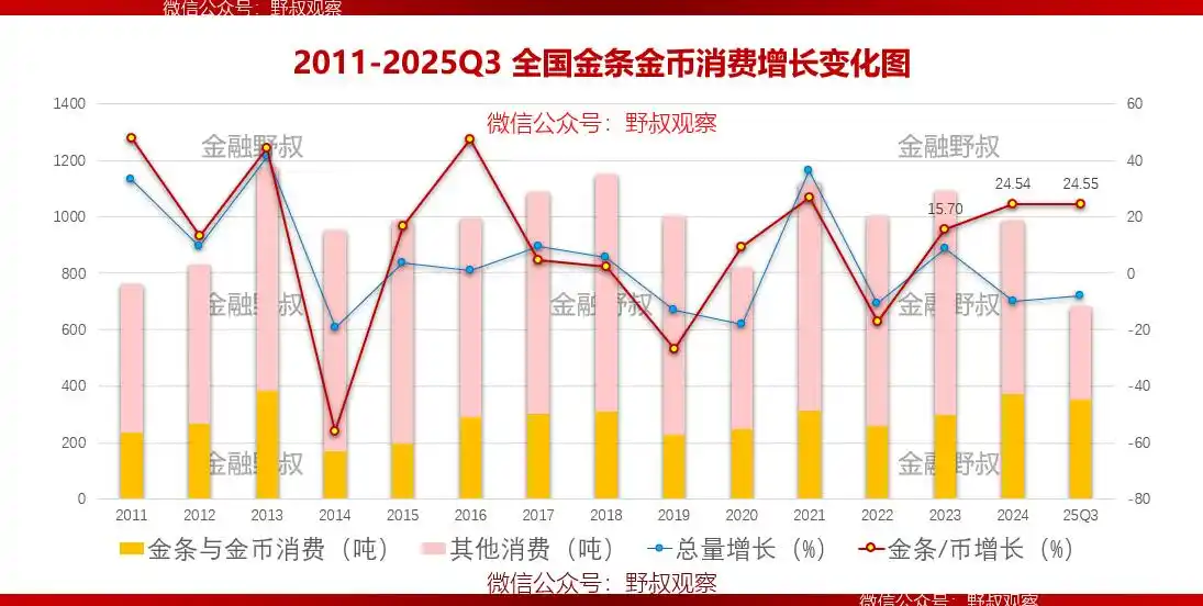 银行理财公募基金规模增长趋势_2026工行保本理财产品_中小银行财富管理业务发展