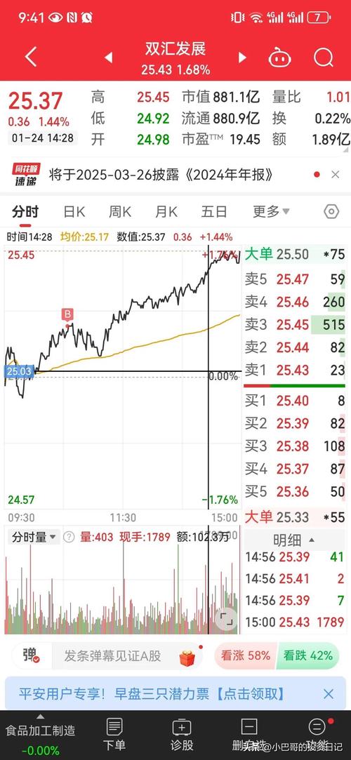二六三股票资金流向分析_股票卖出后资金多长时间到帐_二六三主力资金流向解读