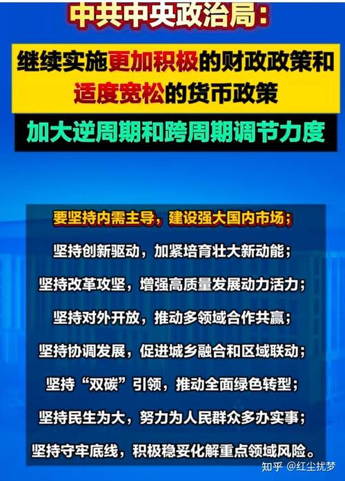 货币适度宽松政策解读_2026年两会议程框架_货币政策工具包括哪些方面