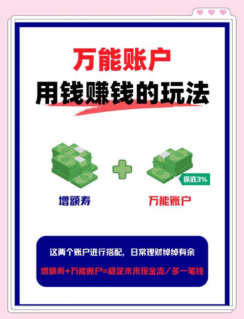 比余额包收益高的理财产品_职场新人零钱理财_活期理财产品推荐