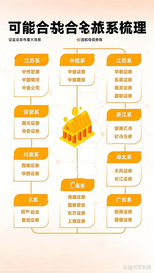 券商另类投资减资_新公司法最低注册资本_另类投资子公司注册资本调整