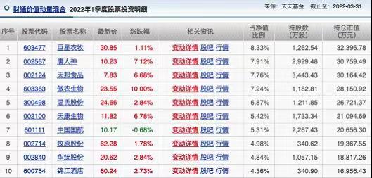 猪肉价格上涨原因分析_股票什么概念好_猪肉期货价格走势