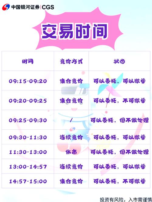 限售股解禁对股价影响_定增基金解禁股操作策略_股票解禁是不是只有一天可以卖