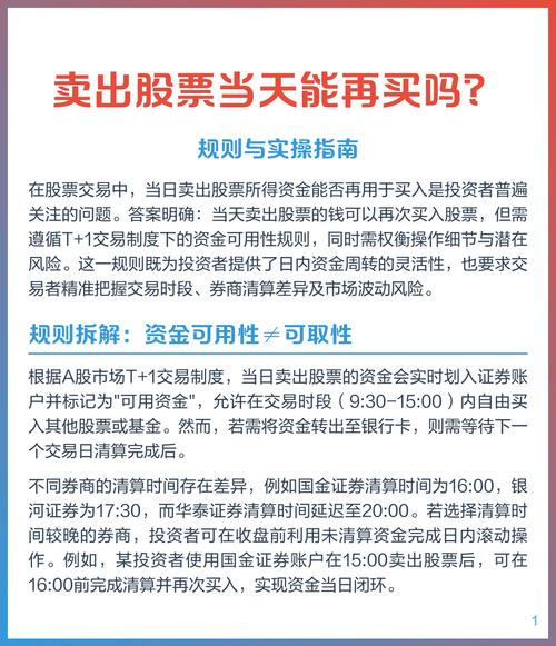 定增基金解禁股操作策略_股票解禁是不是只有一天可以卖_限售股解禁对股价影响