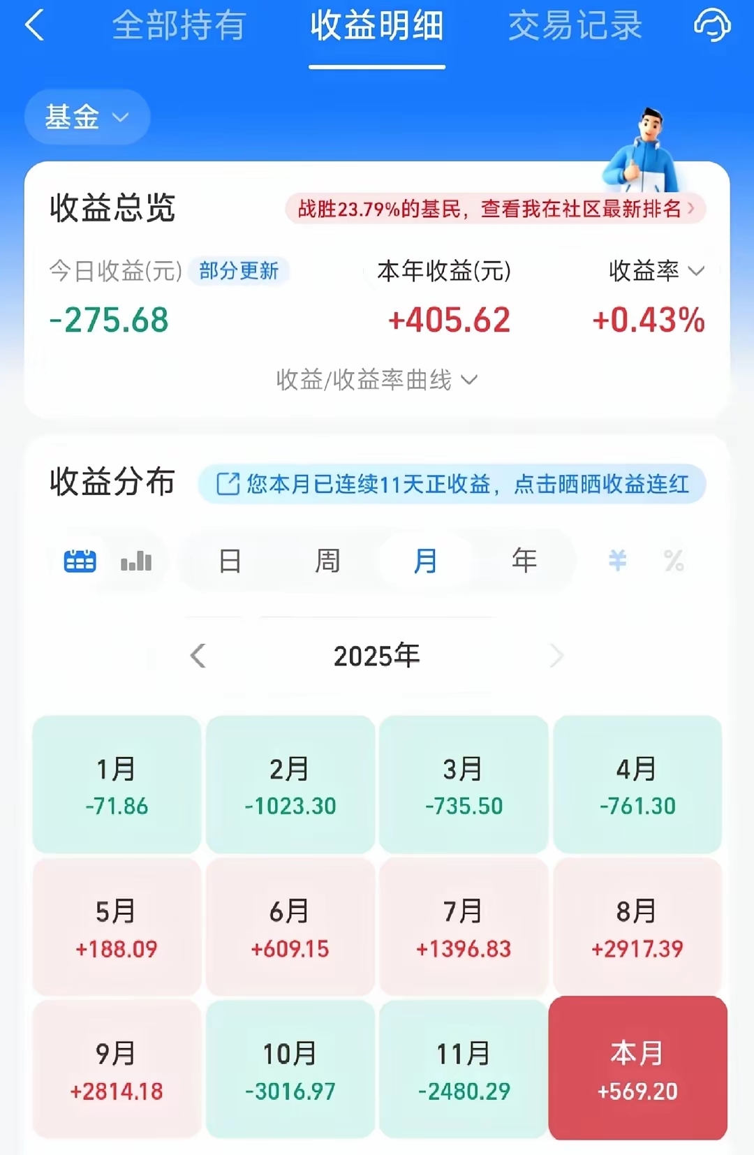 支付宝平台选基技巧_稳健型理财有风_透明稳赚基金攻略