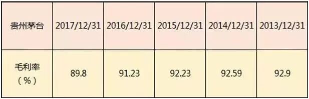 A股牛市历史分析_如何看股票走势图_中国股市历次牛市规律