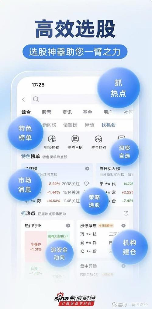 同花顺东方财富新浪财经对比_机构投资者股票开户APP_手机炒股交易软件哪个好免费下