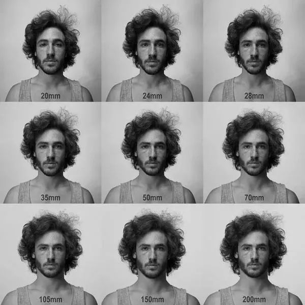 聚拢型五官化妆技巧_脸部变焦特效自拍他拍差距_自拍眼睛大