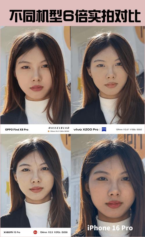 脸部变焦特效自拍他拍差距_自拍眼睛大_聚拢型五官化妆技巧