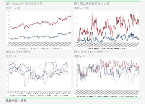 菜粕1801期货最新价格_菜粕期货市场分析_USDA9月大豆供需报告
